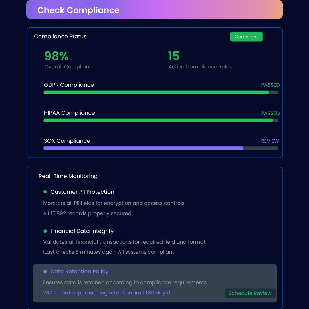 screenshot of Zyrix Data Copilot